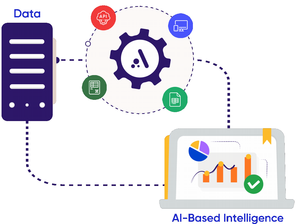 CRM & BILLING SYSTEM